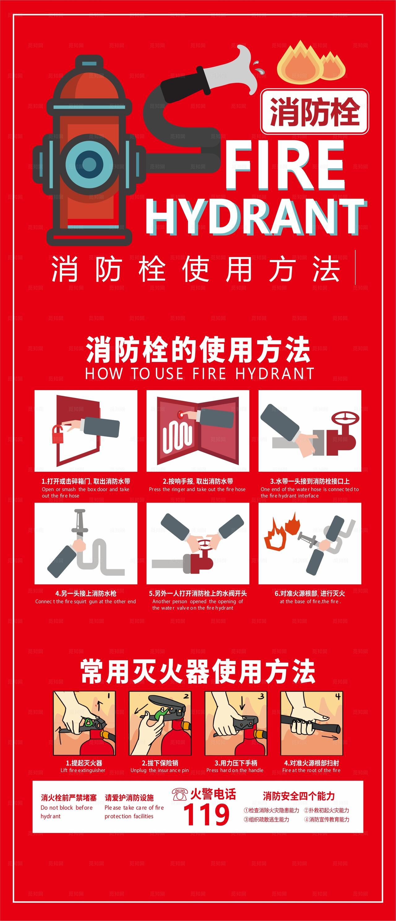 消防栓的使用方法图片