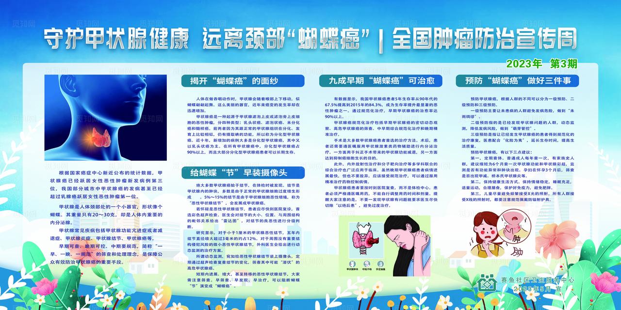 健康教育宣传版面图片