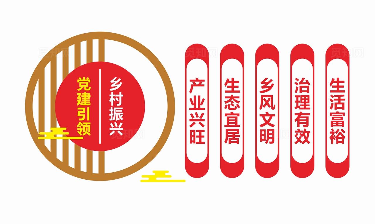 党建引领乡村振兴文化墙图片