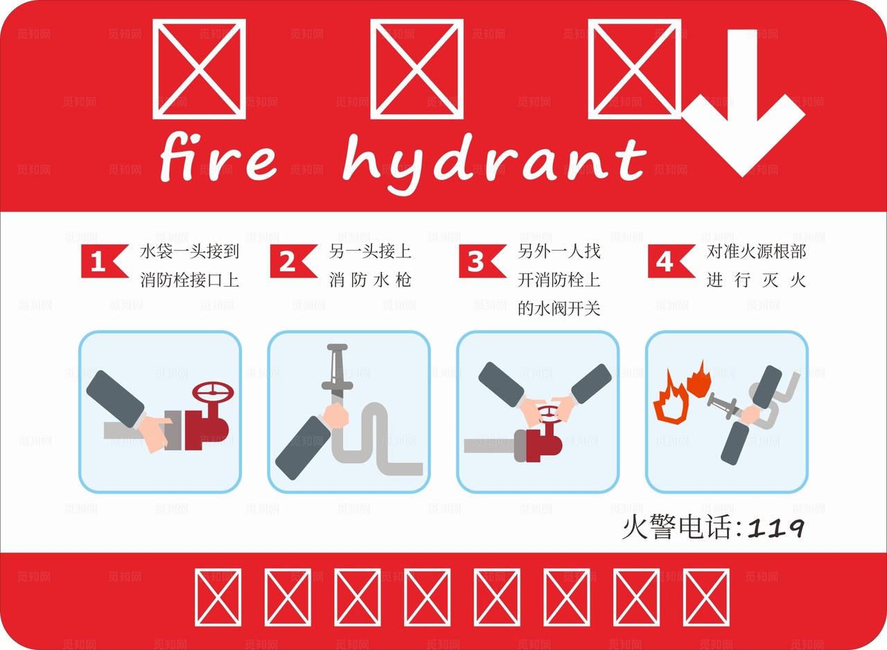 消火栓 消防栓 灭火器标识图片