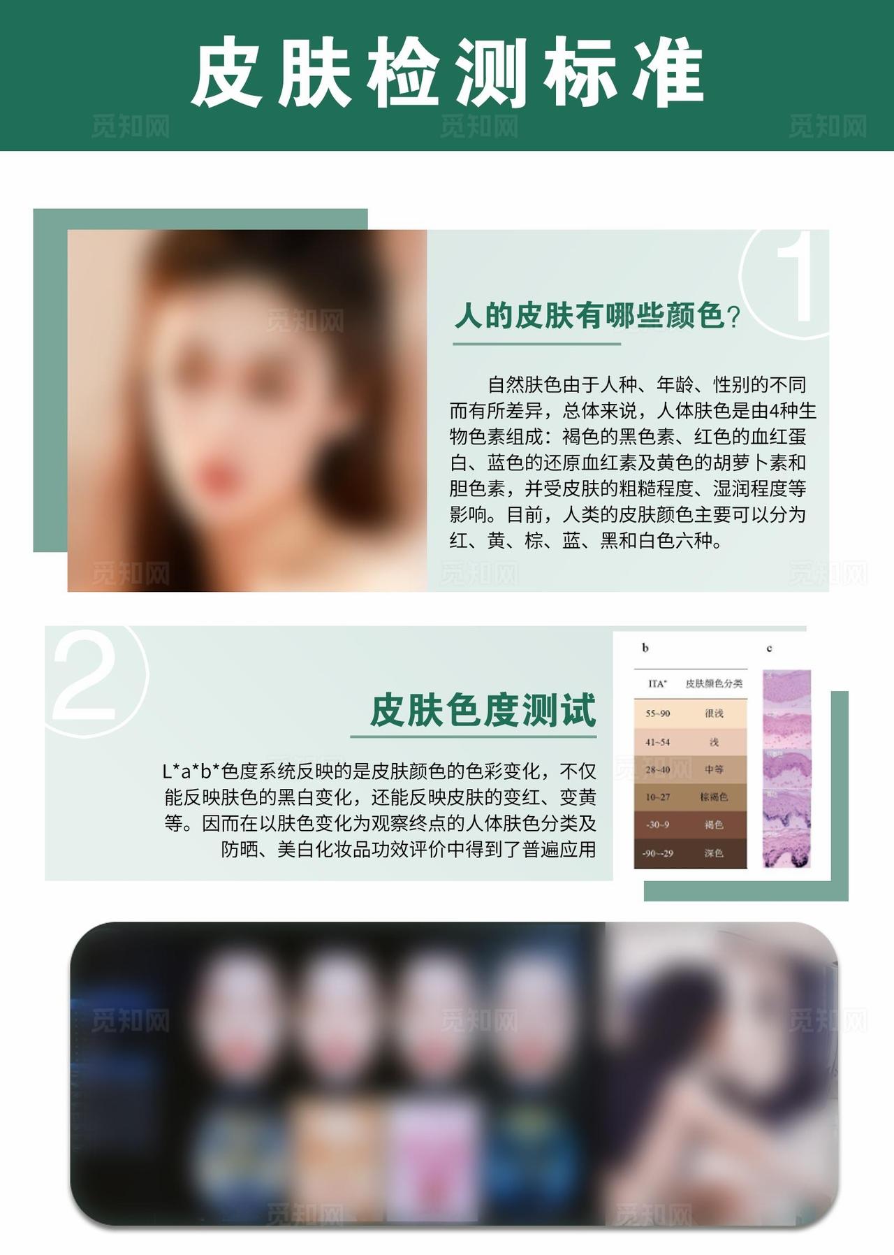 医疗美容皮肤检测流程图图片