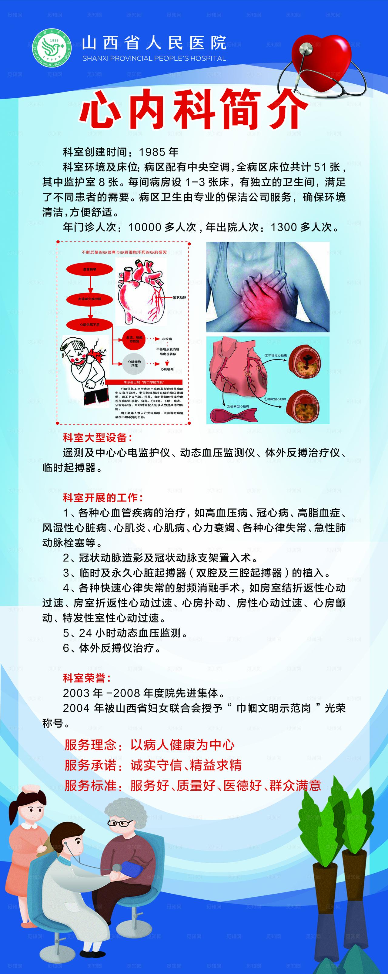 医院科室展架图片