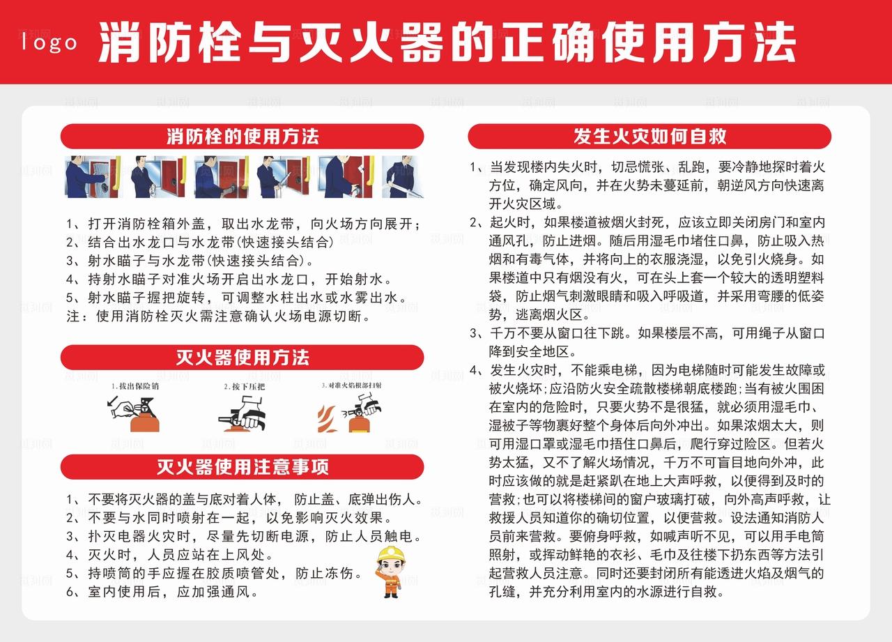 消防栓与灭火器的正确使用方法图片