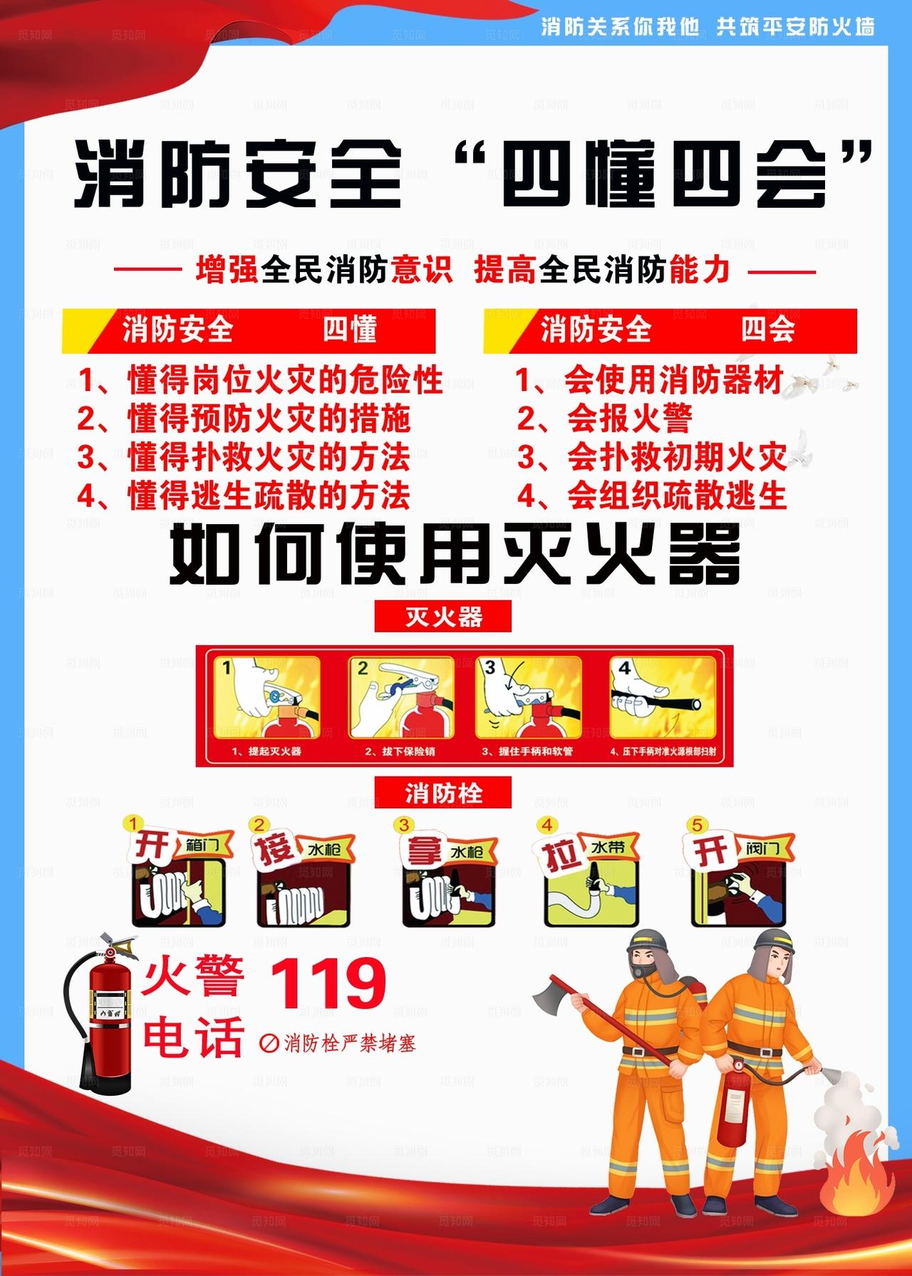消防安全四懂四会图片