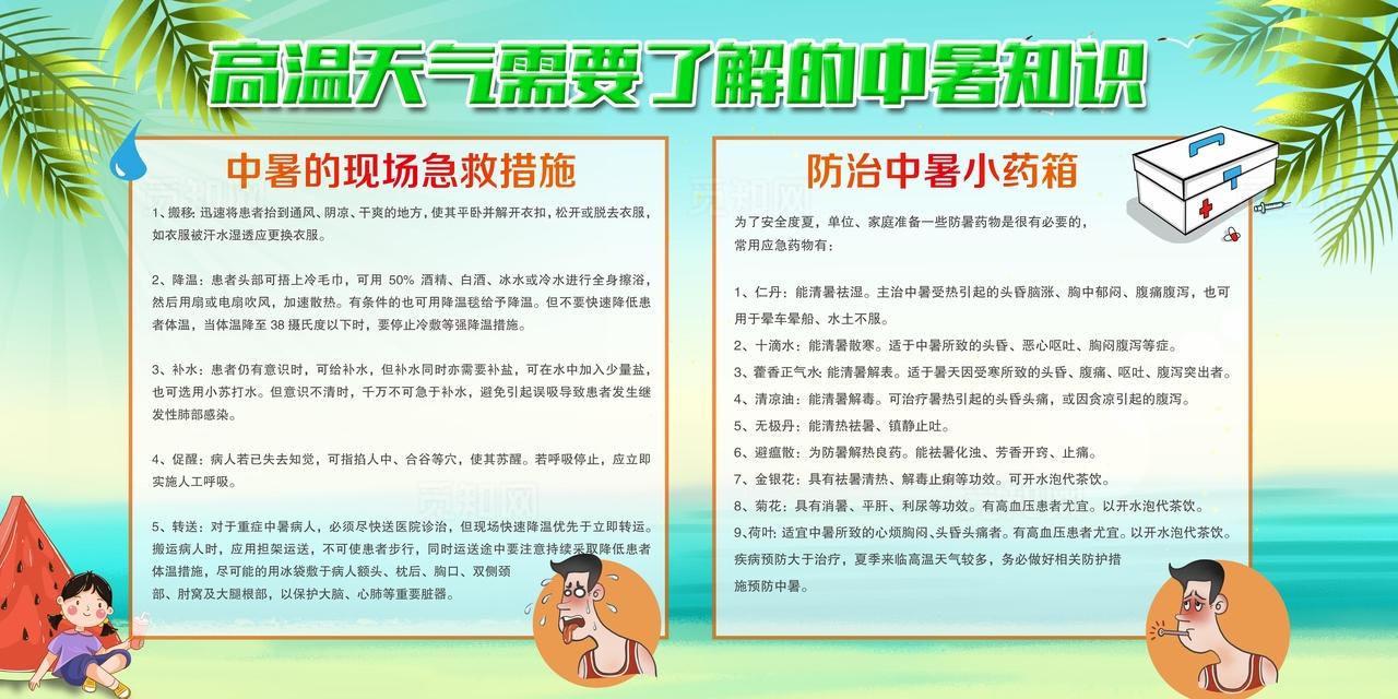 创意绿色夏季如何预防中暑展板图片