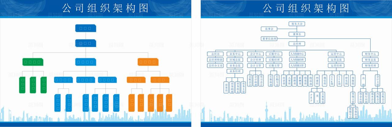 组织架构图图片