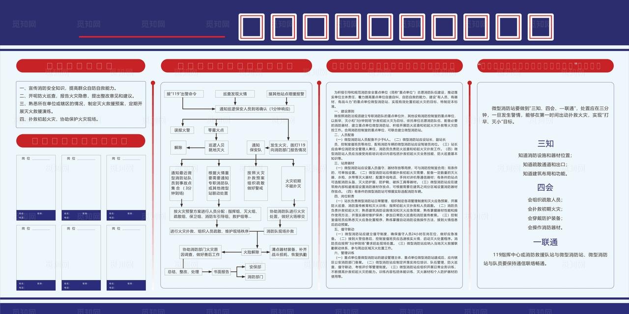 微型消防站建设工作栏图片