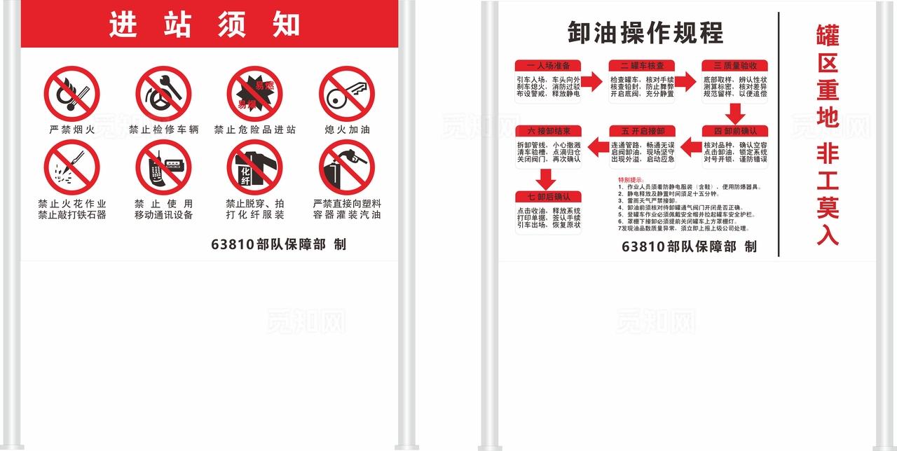 加油站进站须知图片