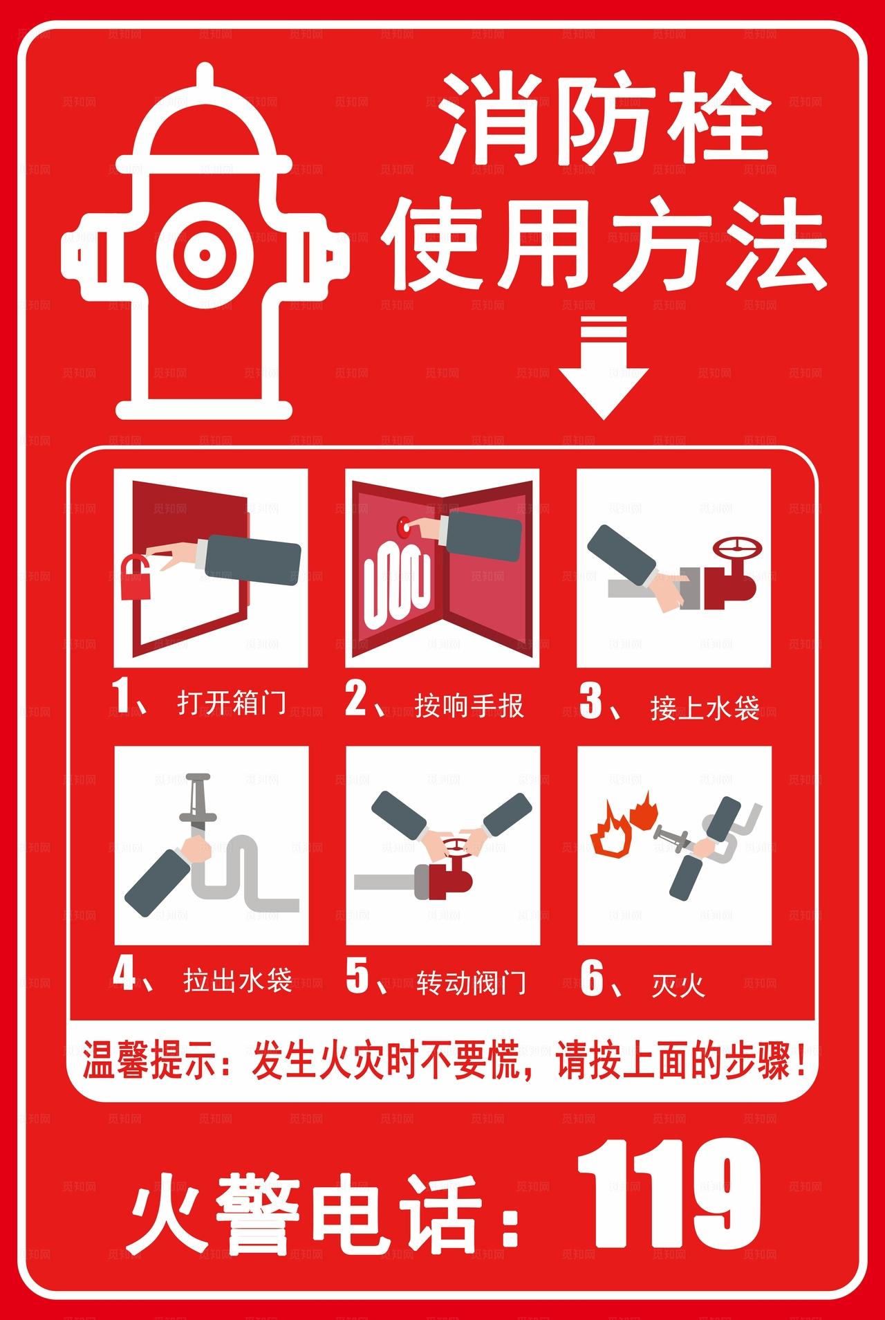 消防栓使用方法图片