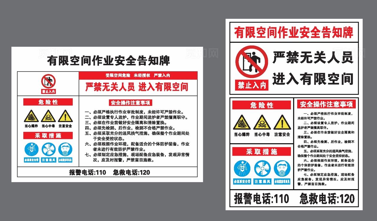 有限空间作业安全告知牌图片