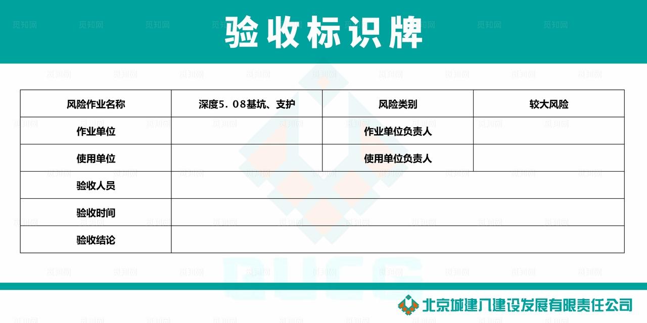 验收标识牌图片