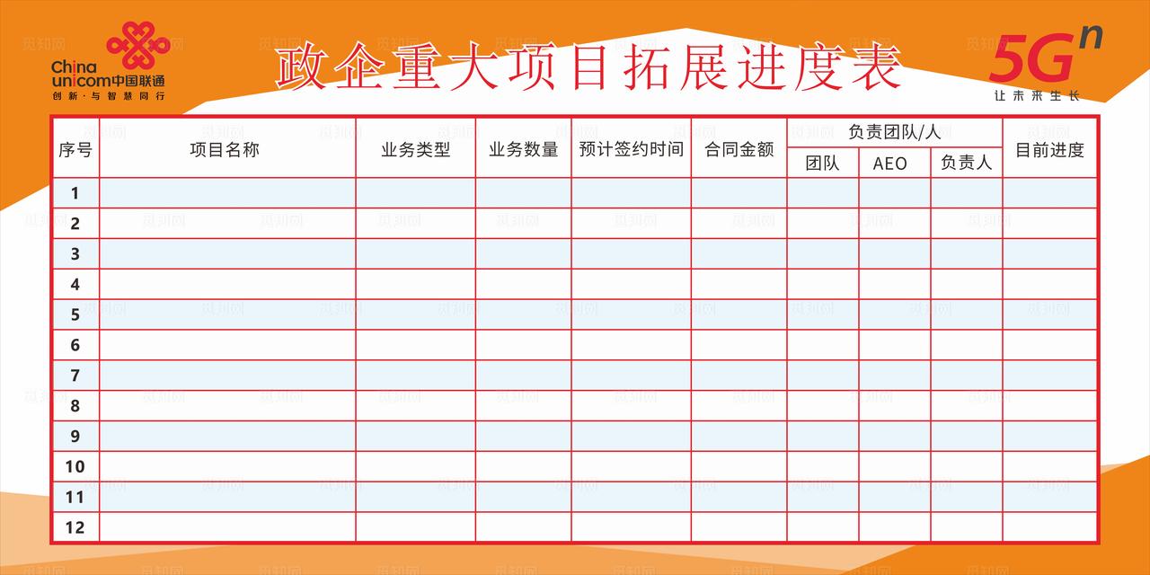 中国联通5G制度表图片