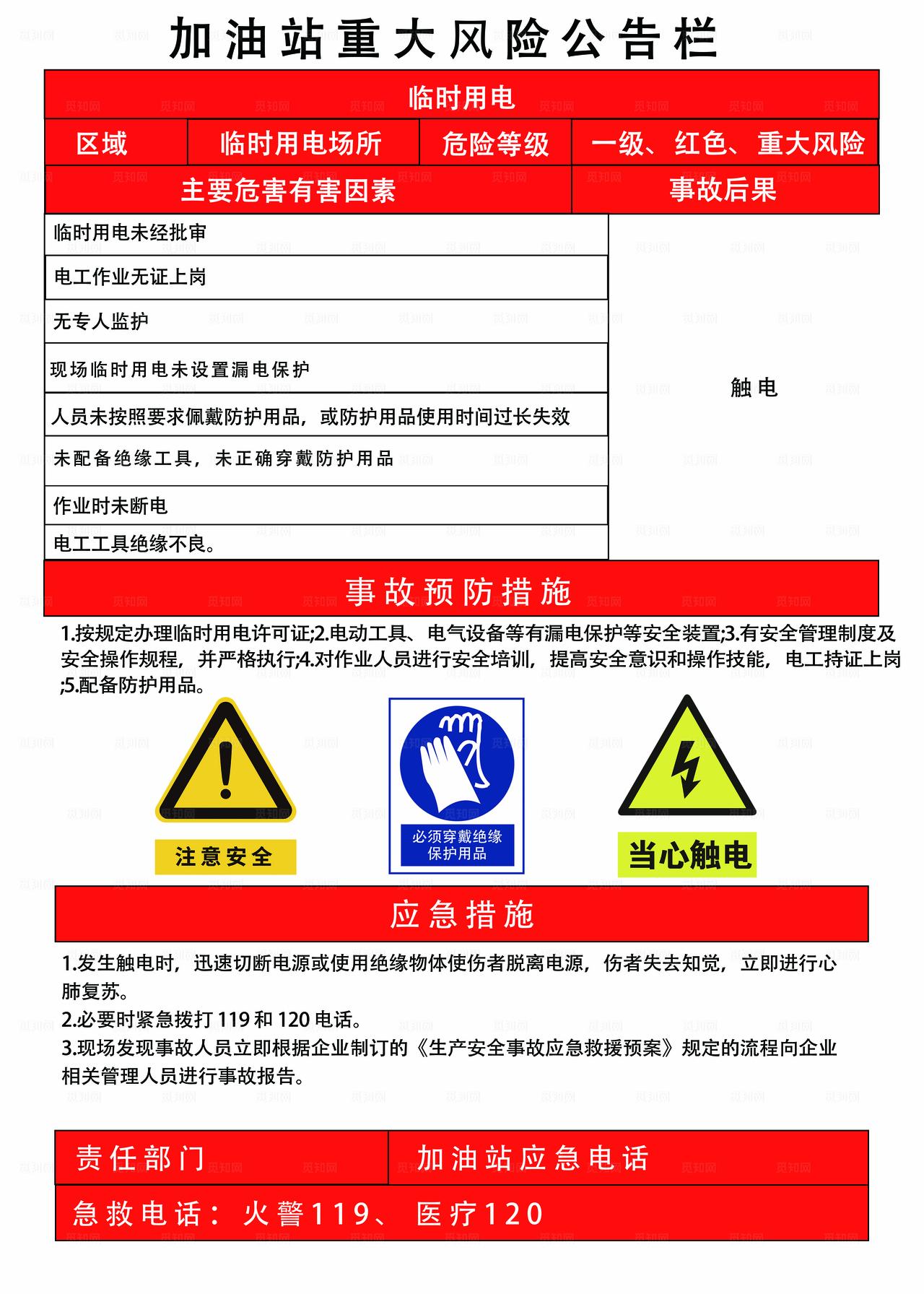 加油站风险公告栏图片