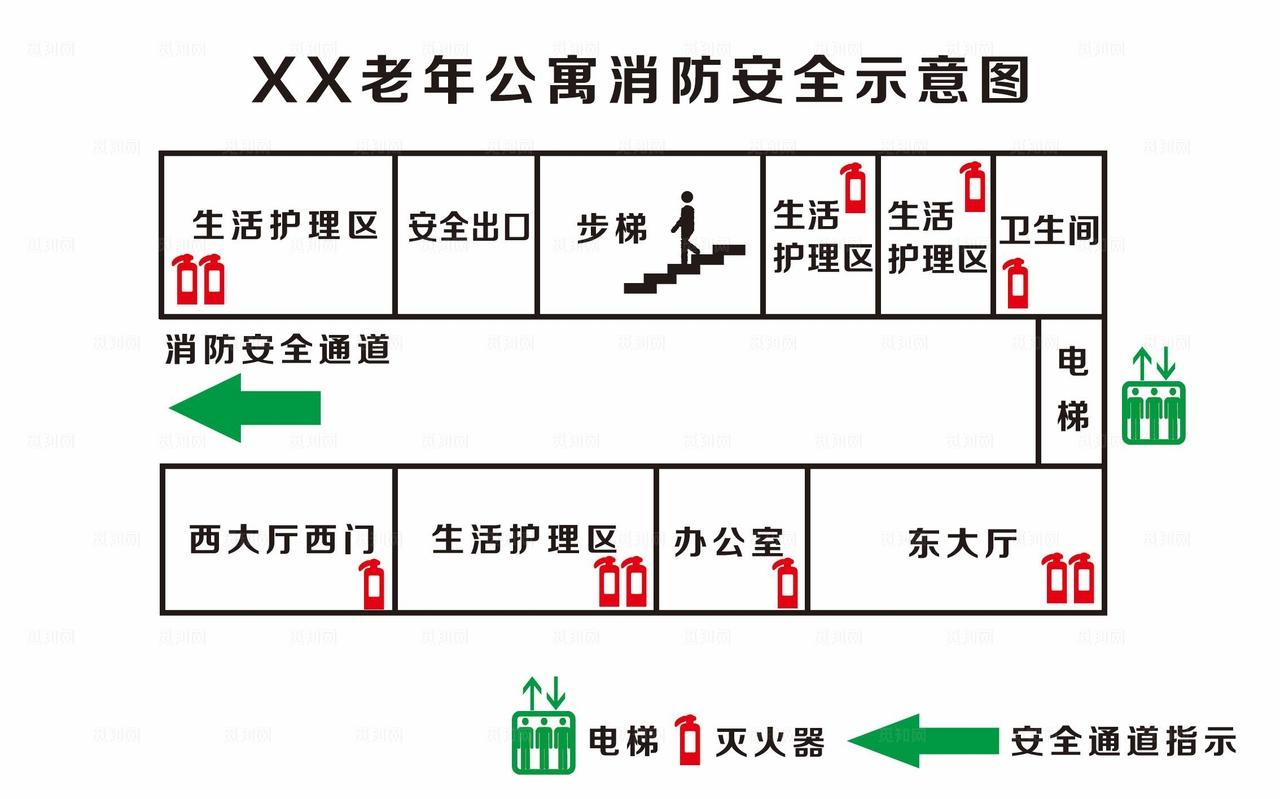 消防示意图图片