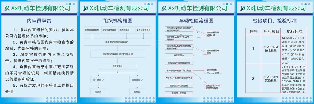 机动车检测流程图检验标准图片