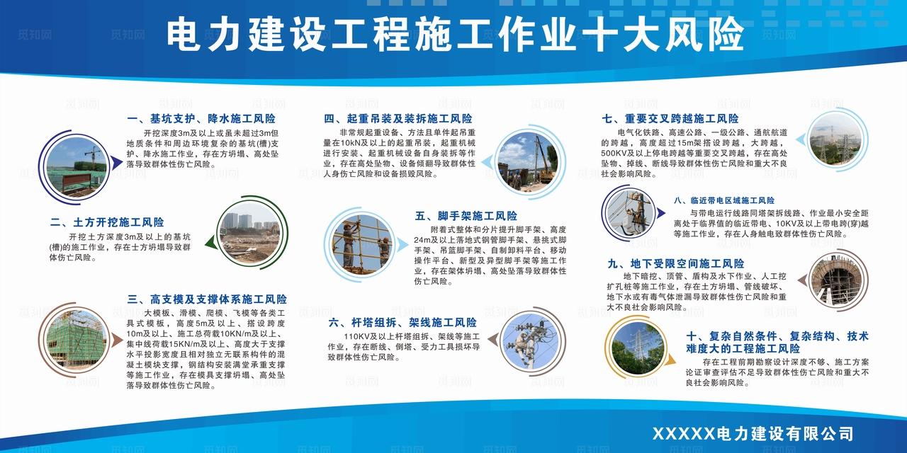 电力建设工程施工作业十大风险图片
