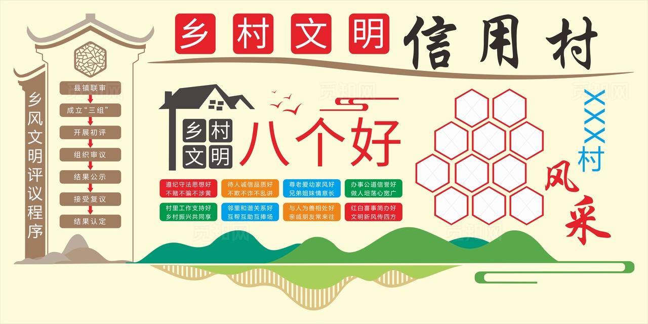 党建引领信用村图片