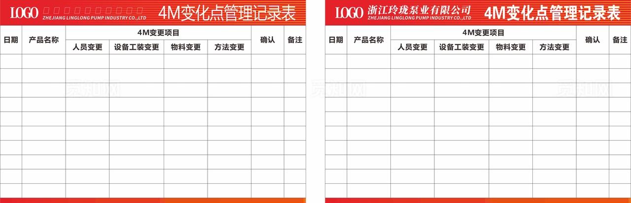 4M变化点管理记录表看板图片