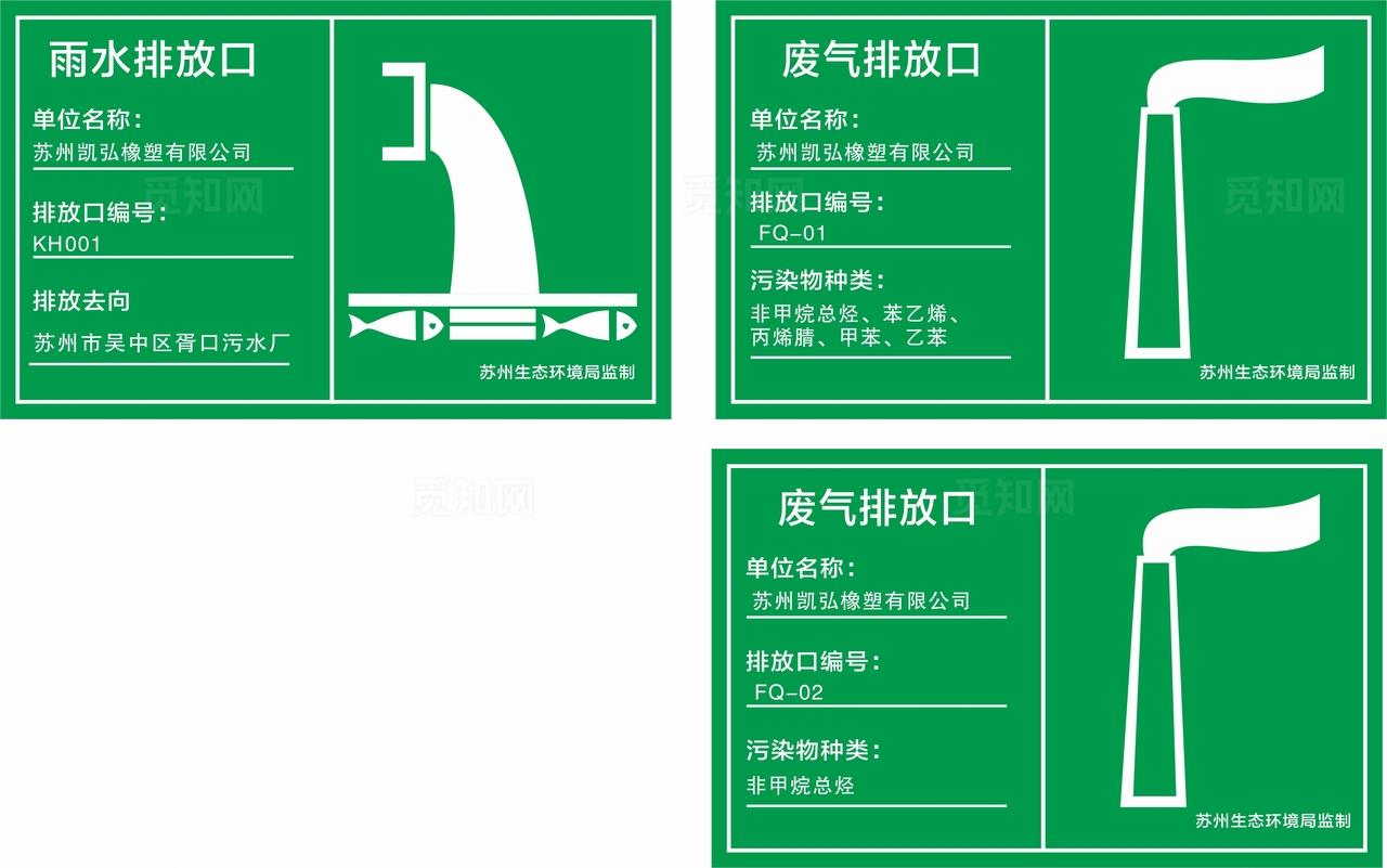 排放品标识牌图片