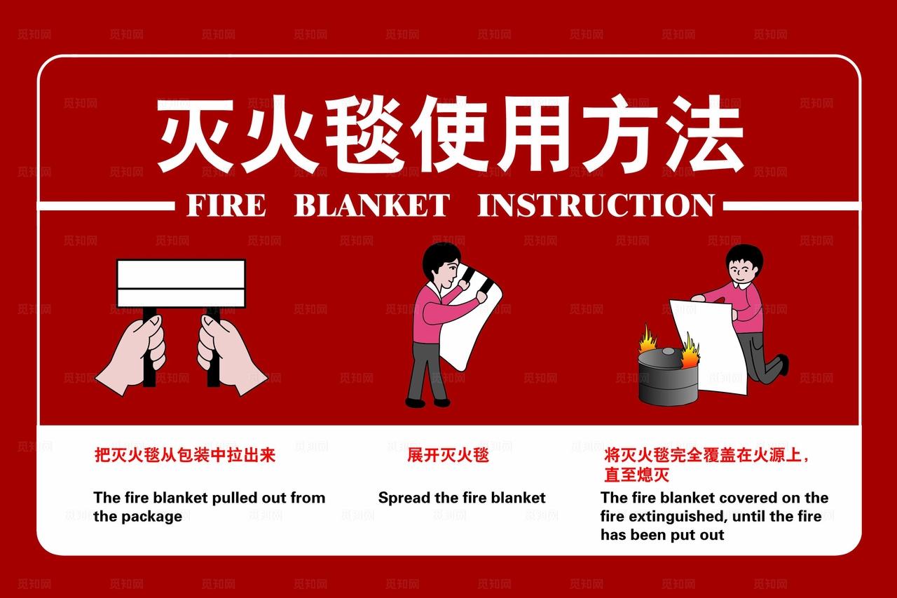 灭火毯使用方法图片