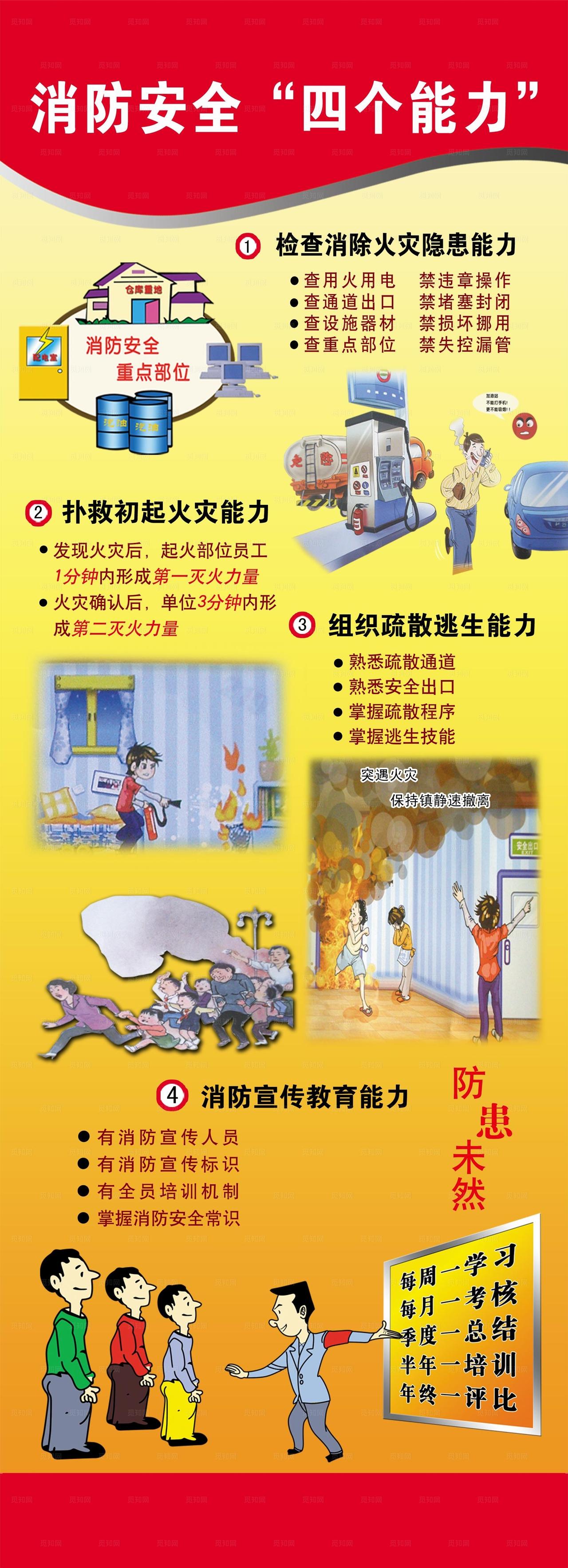 消防安全 四个能力图片