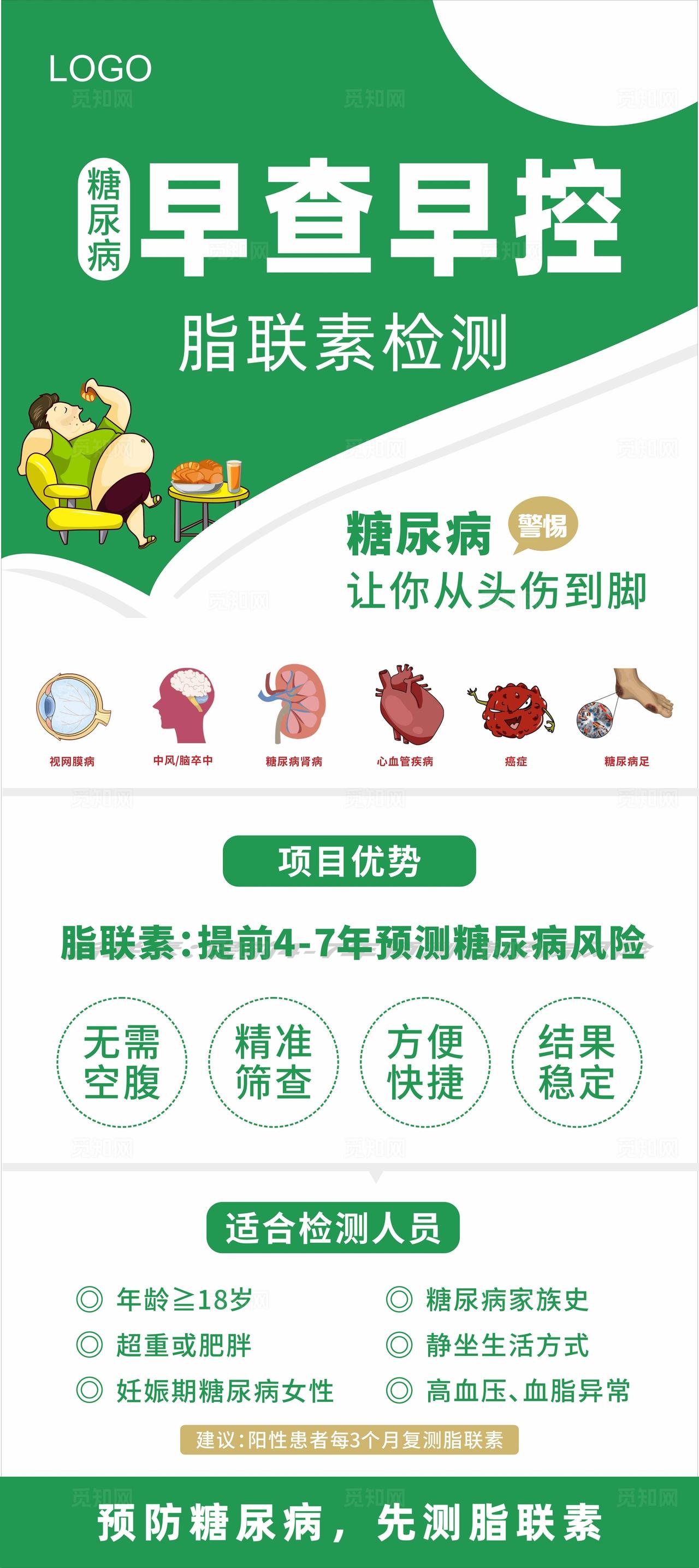 脂联素检测图片