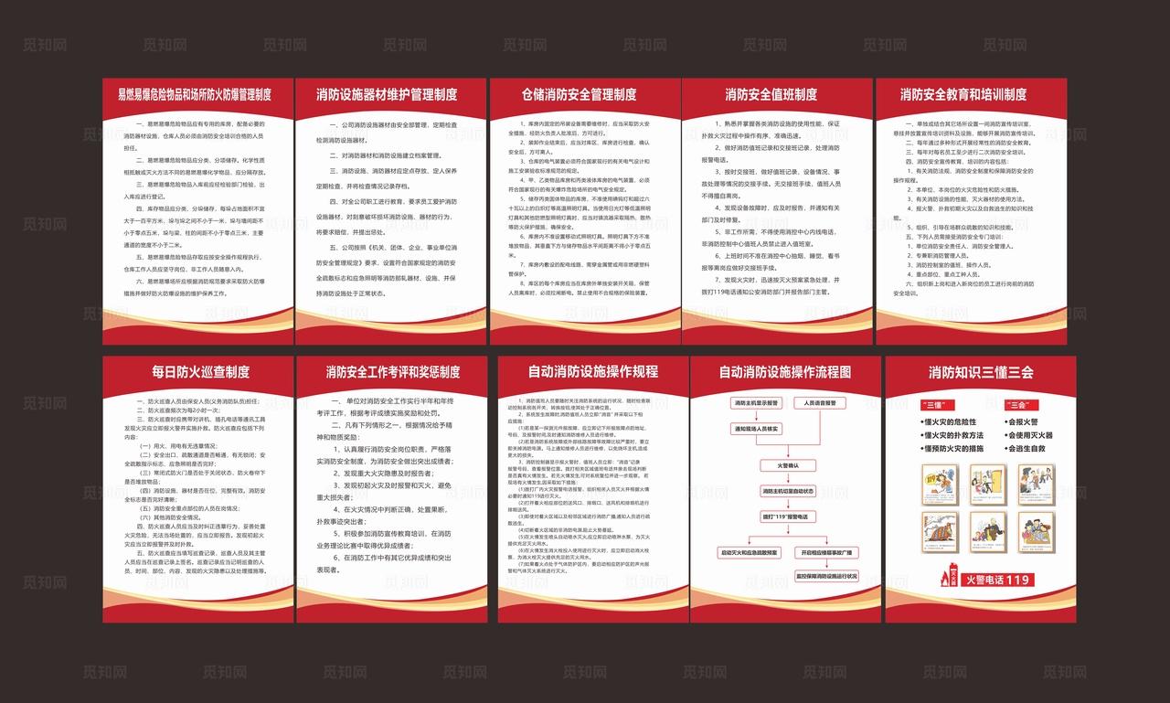 消防制度图片