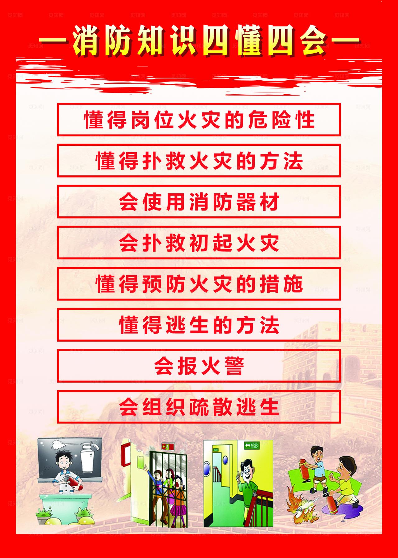 消防知识四懂四会图片