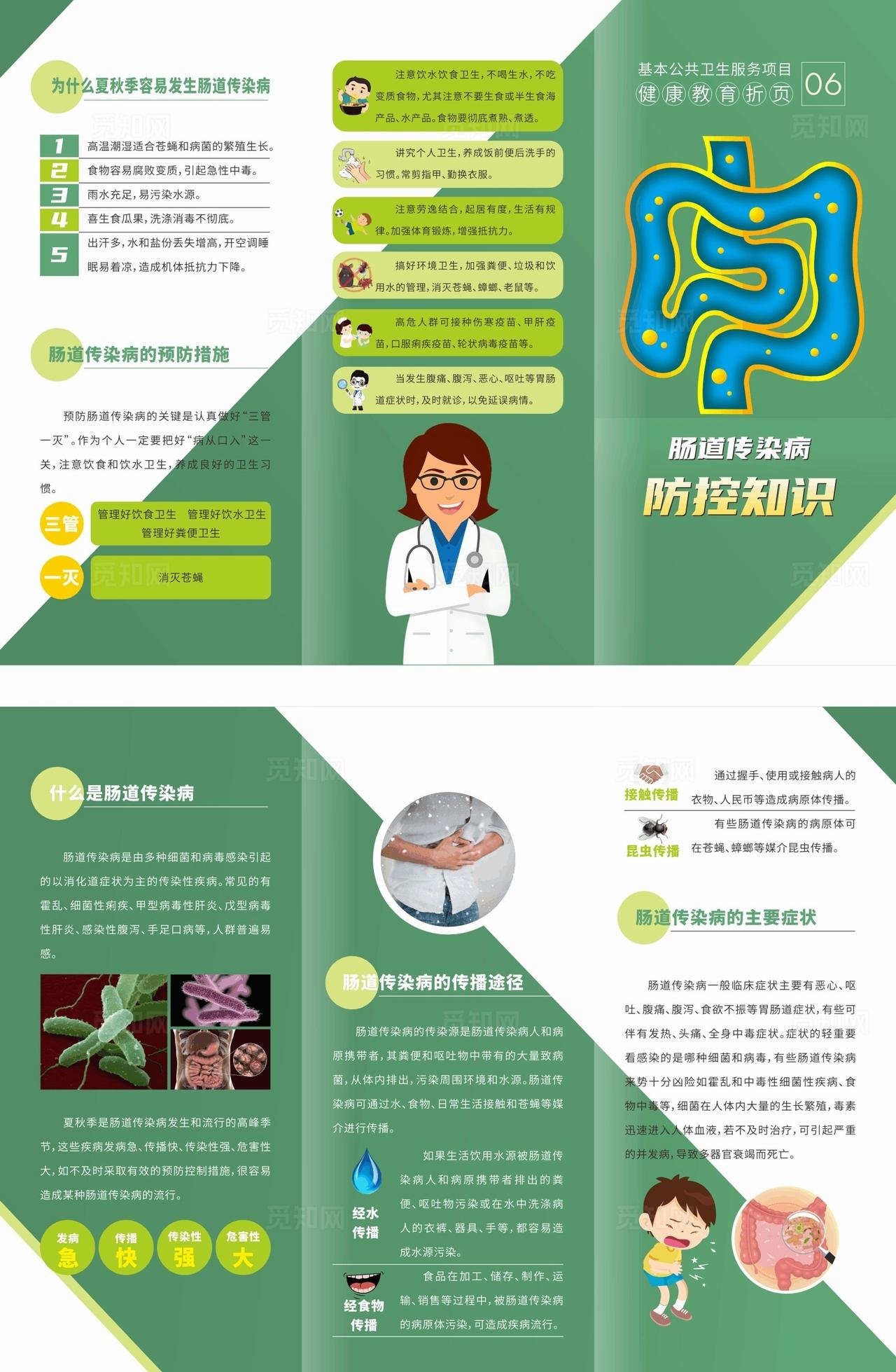 肠道传染病公共卫生健康三折页图片