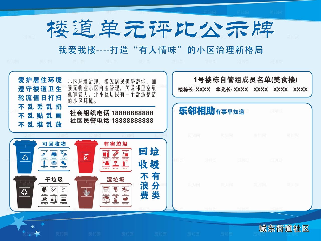 小区自治街道社区公示栏物业管理图片