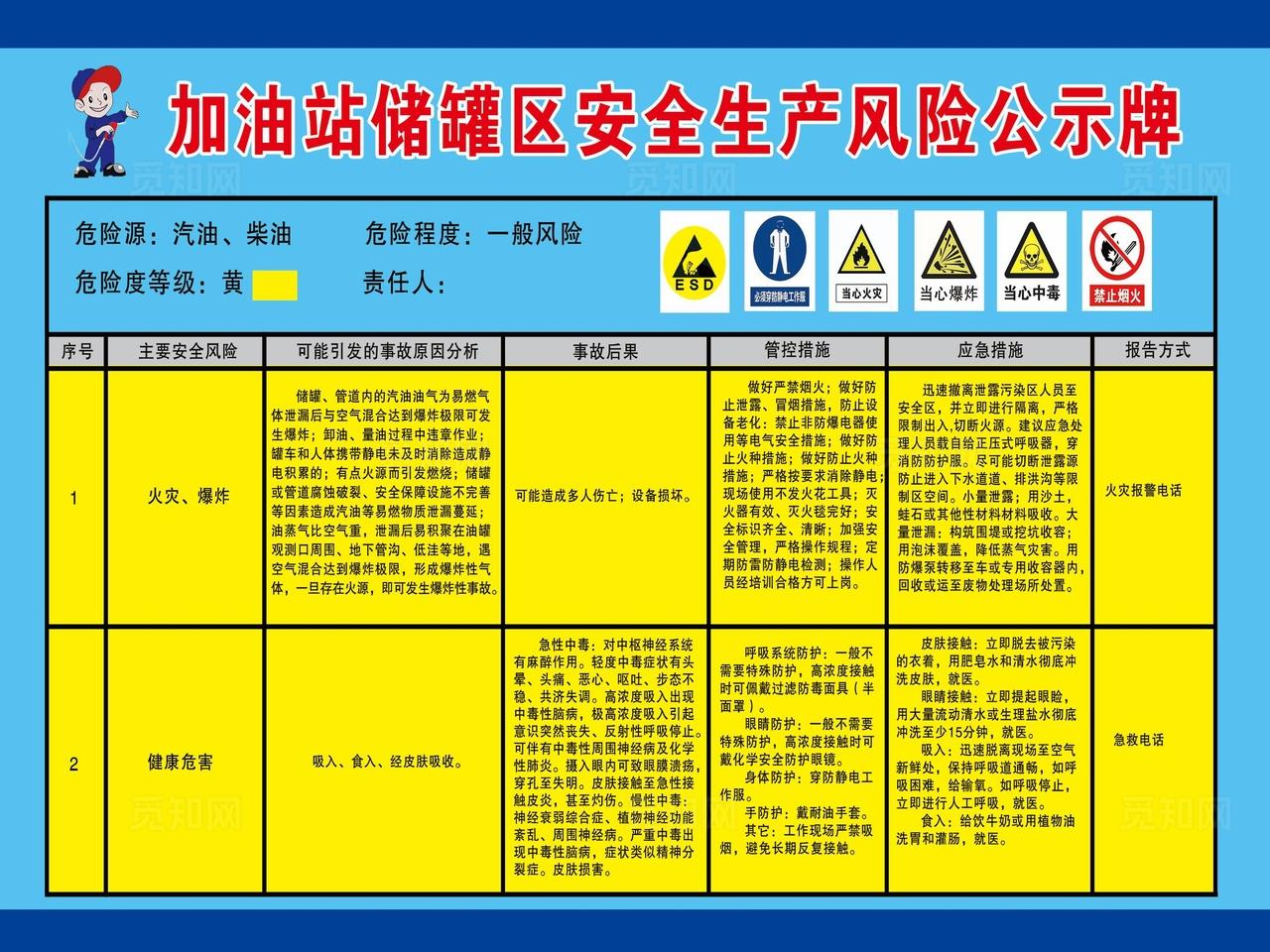 加油站管理制度图片