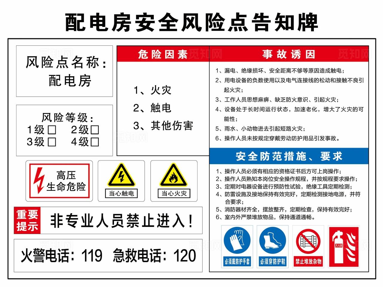 配电房安全风险点告知牌图片