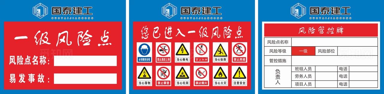 一级风险点 风险管控牌图片