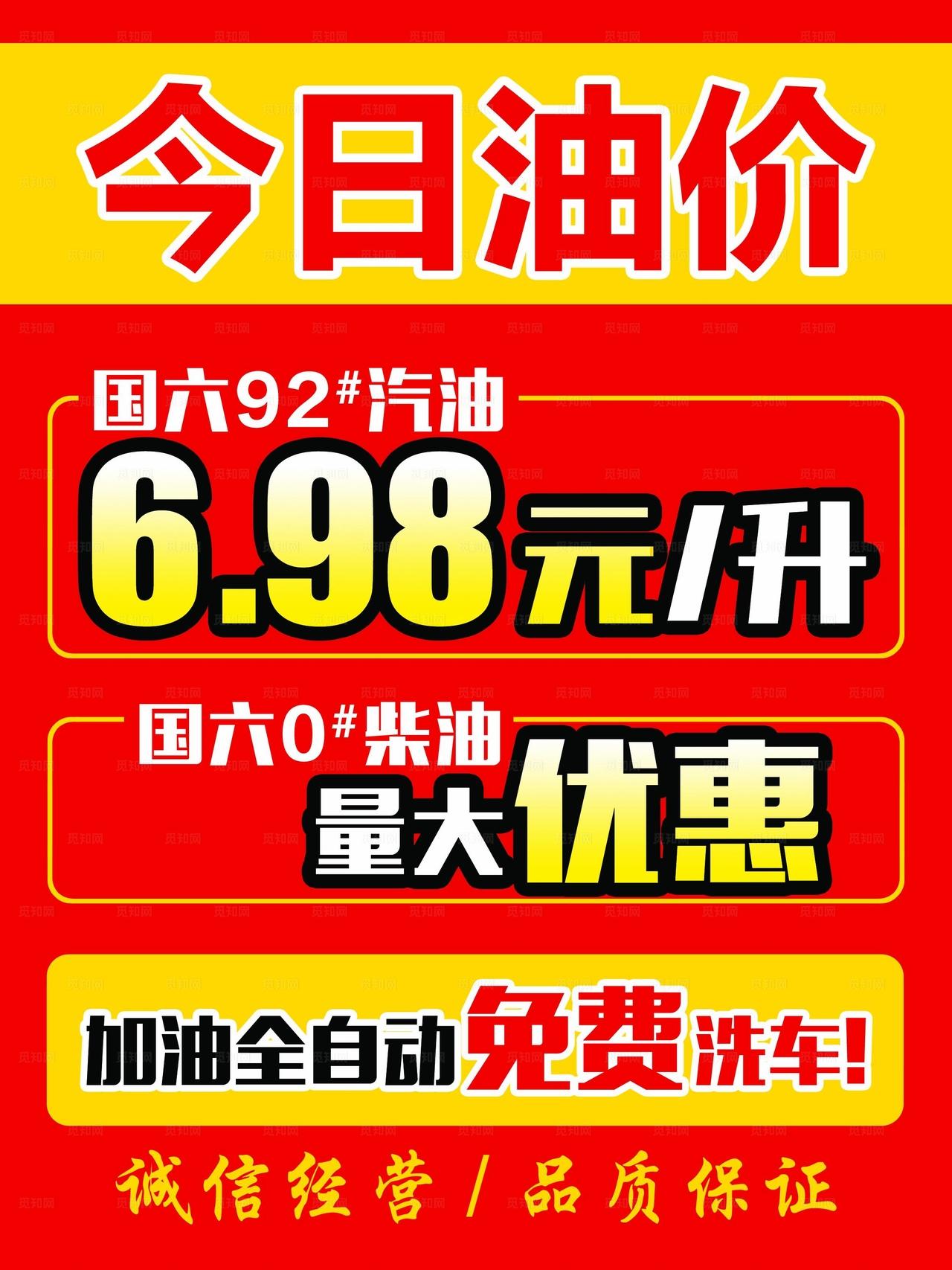 加油站价目牌图片