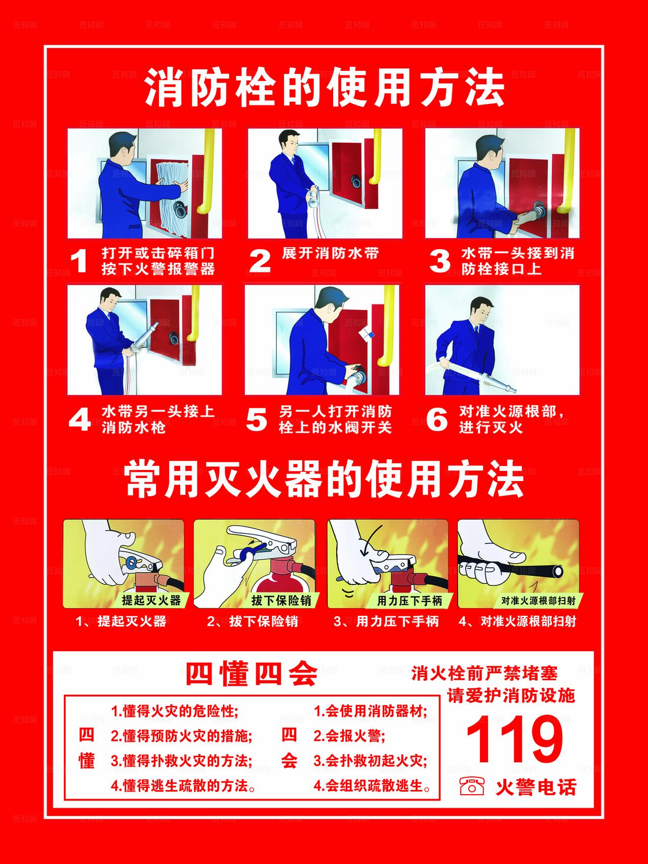 消防器材的使用方法图片