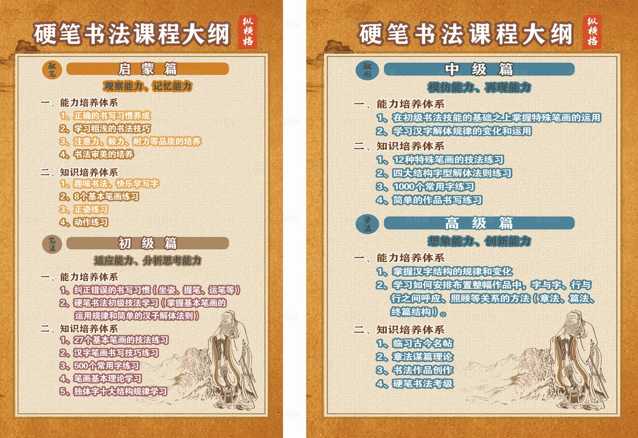 硬笔书法 课程大纲图片