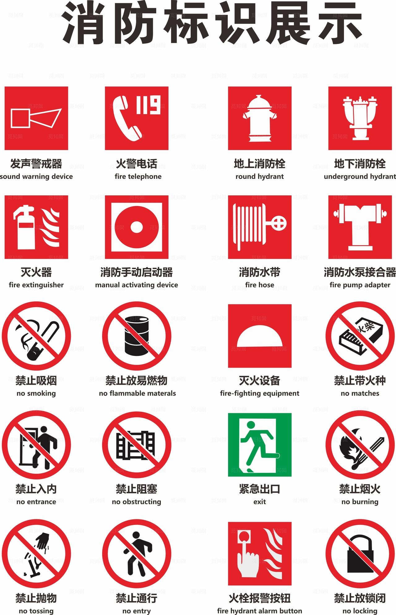 消防标识图片
