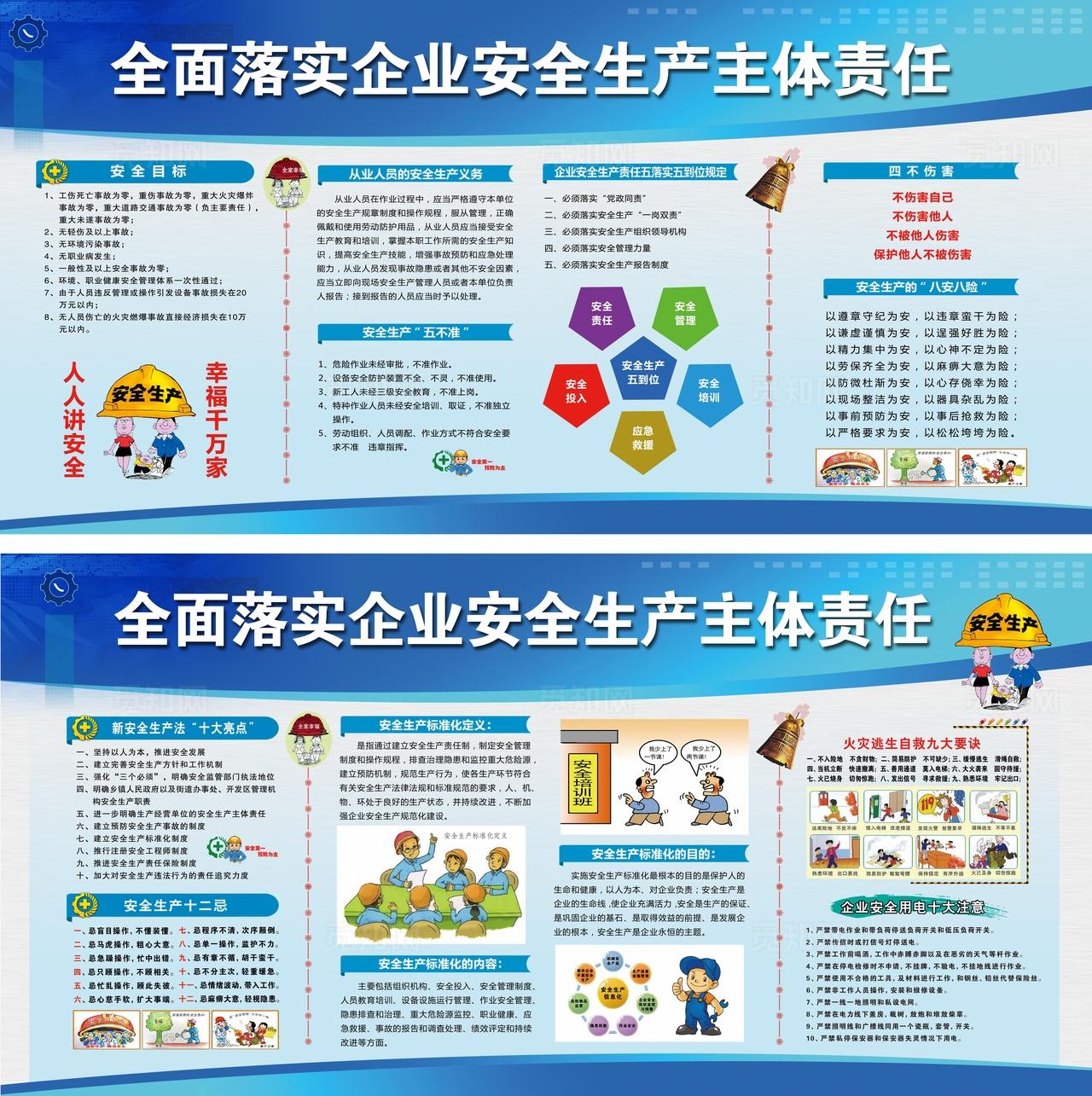 安全生产展板图片