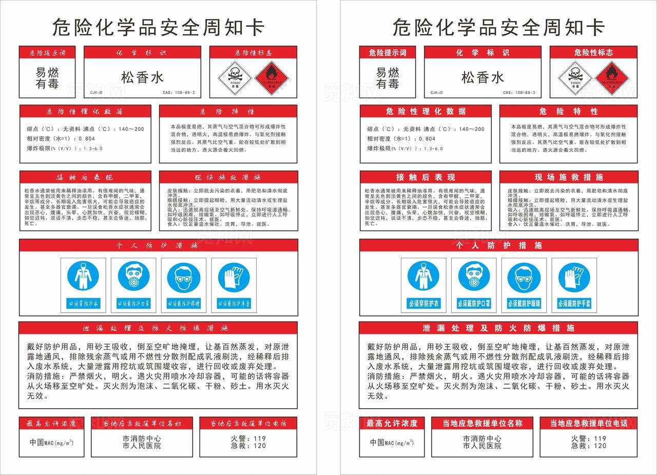 危险化学品安全周知卡图片