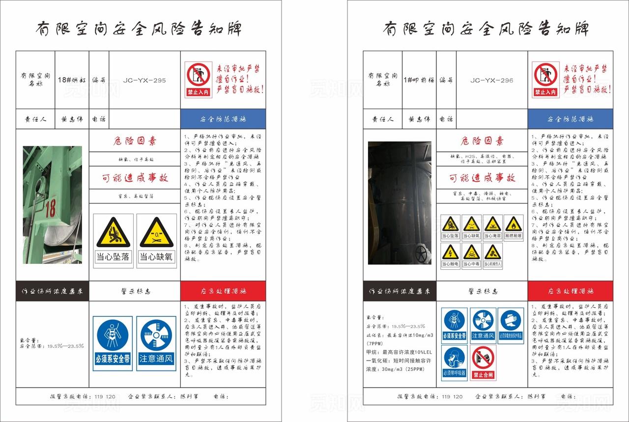 有限空间安全风险告知牌图片