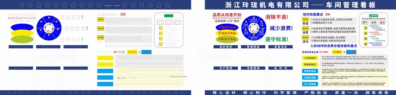 公司车间质量管理看板图片