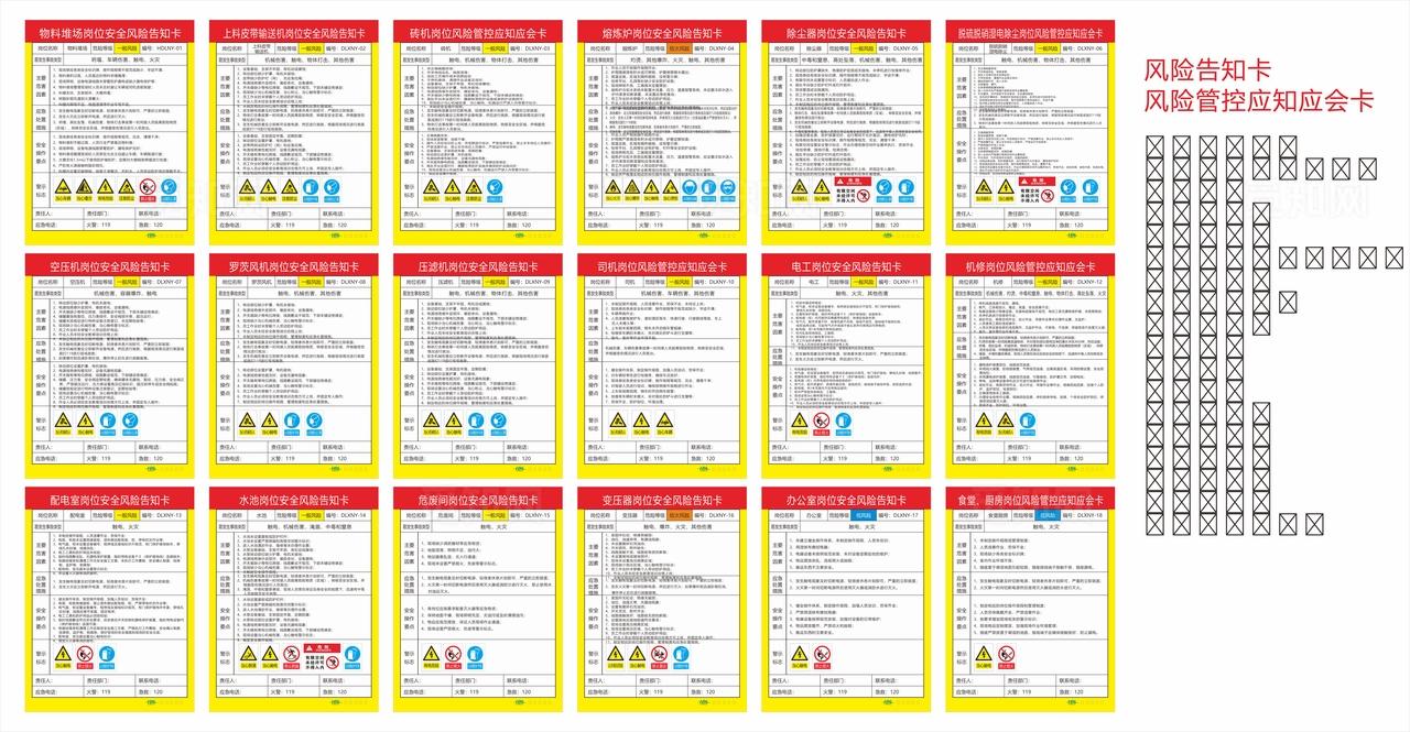 岗位风险管控应知应会卡图片