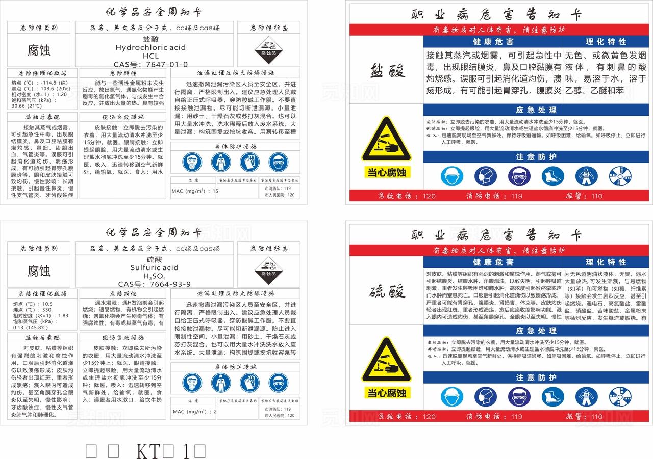 化学品安全周知卡 职业病危害图片