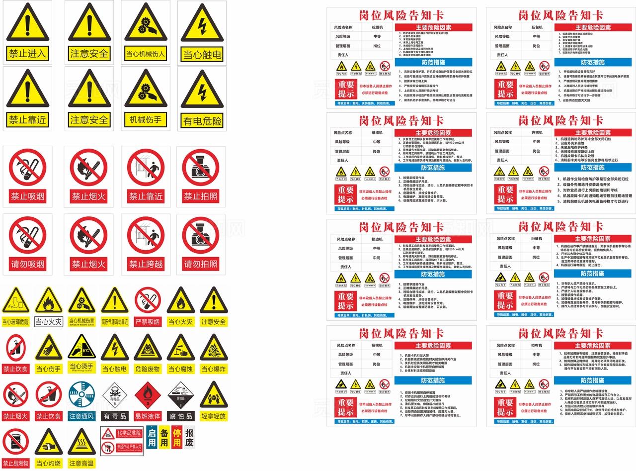 工厂企业安全岗位风险告知卡图片