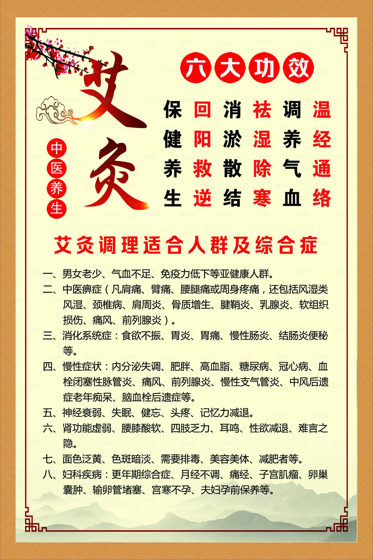 艾灸六大功效图片