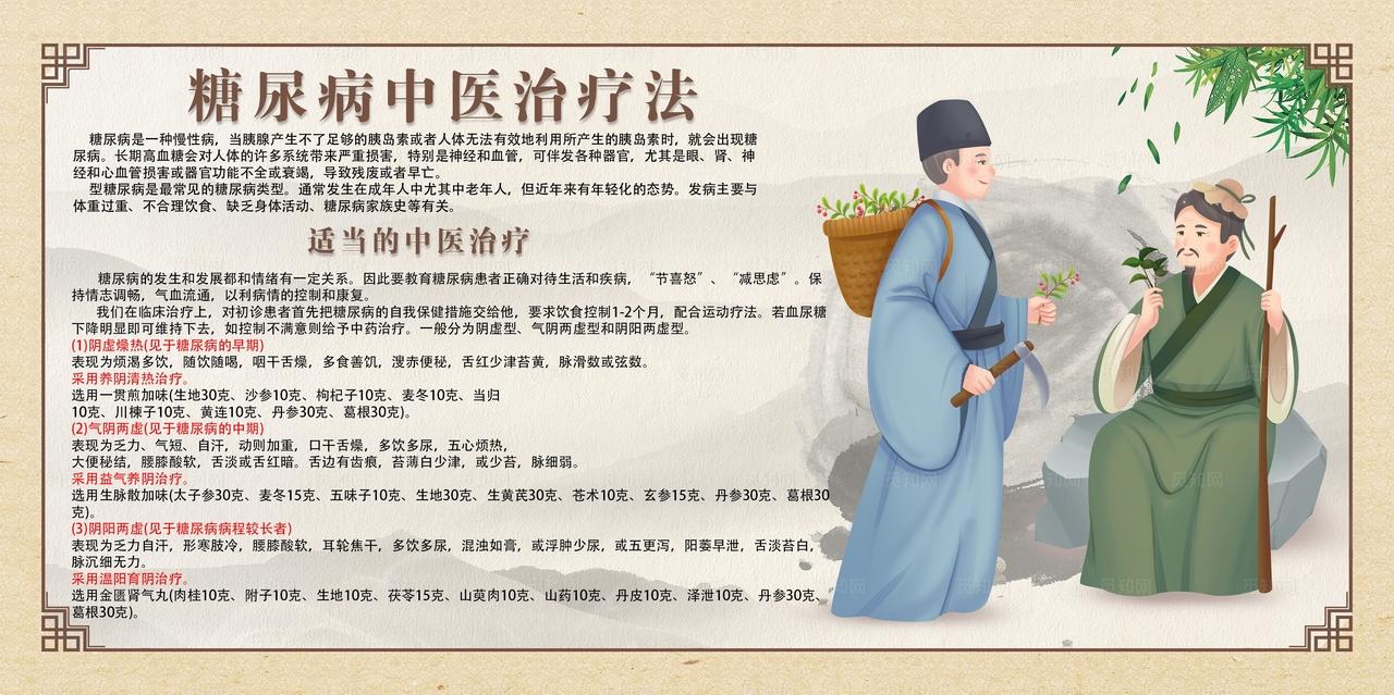 中医医院介绍简介展板图片