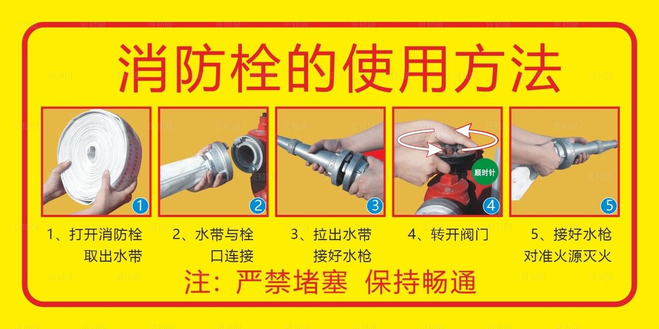 消防栓的使用方法图片