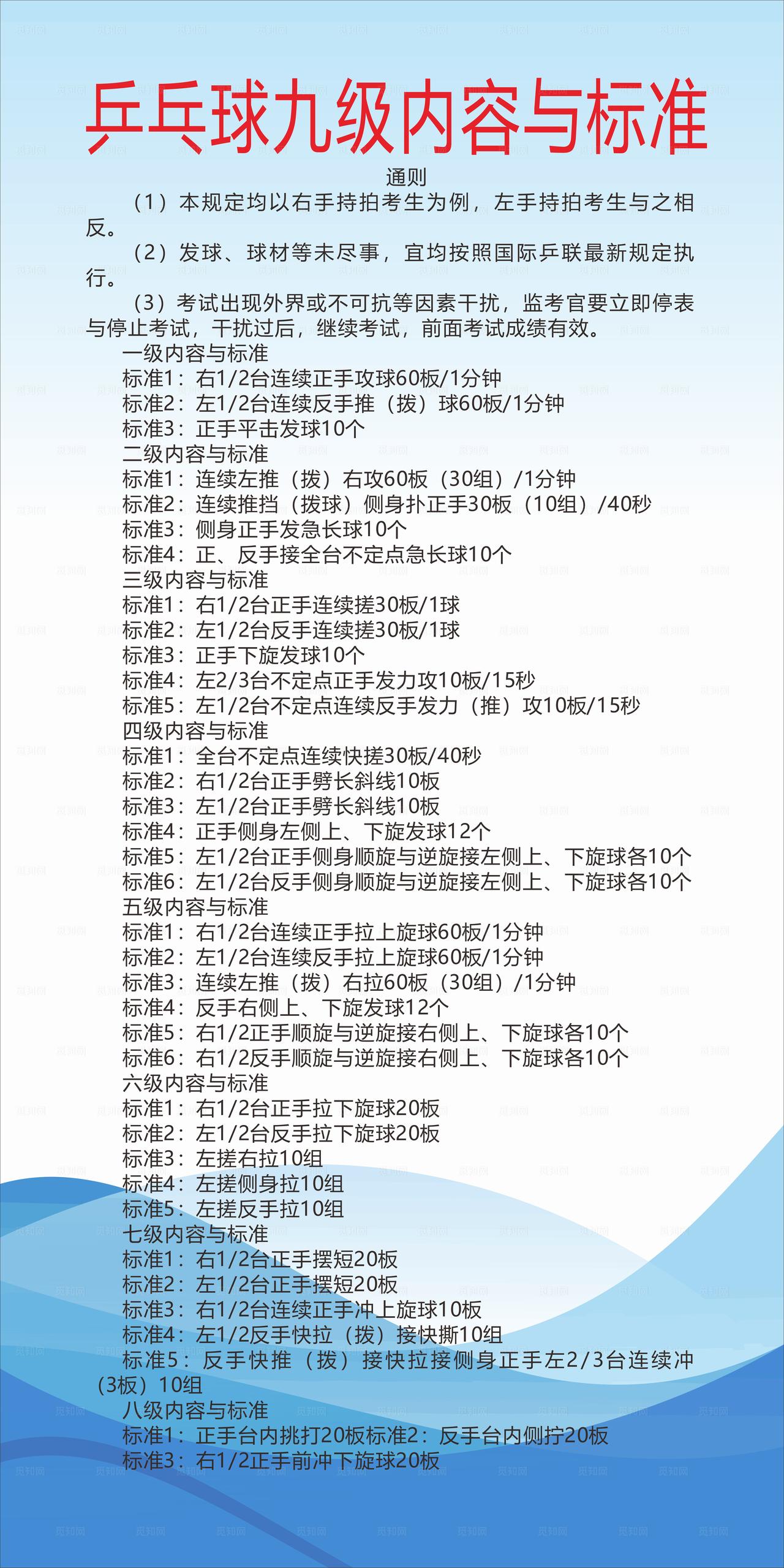 乒乓球九级内容与标准图片