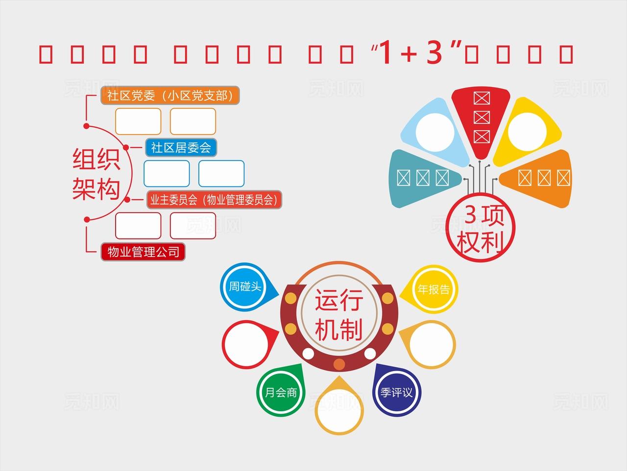 党建引领 家园共治  文化墙图片