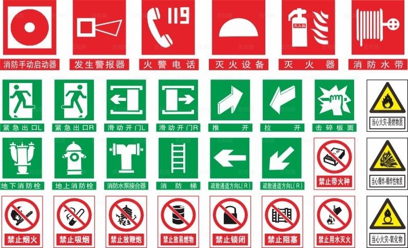 消防标识图片